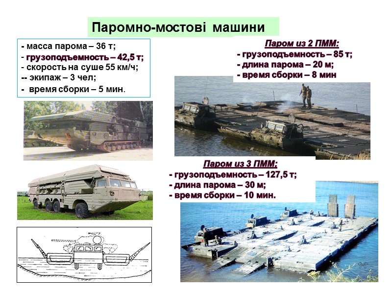 Паромно-мостові  машини - масса парома – 36 т;  грузоподъемность – 42,5 т;